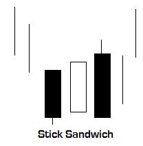 Stick sandwich.jpg