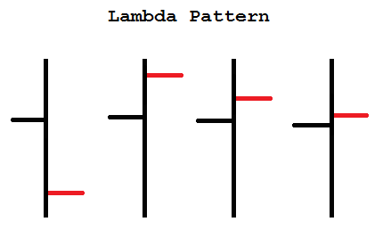 Lambda.png