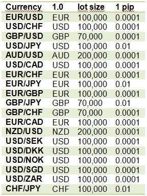 Forex currency.jpg