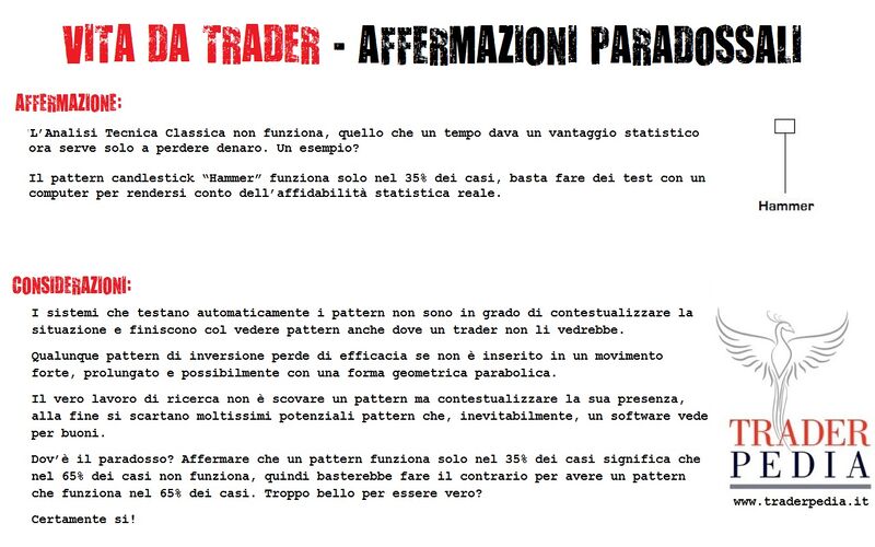 Vita da trader affermazioni paradossali 1.jpg